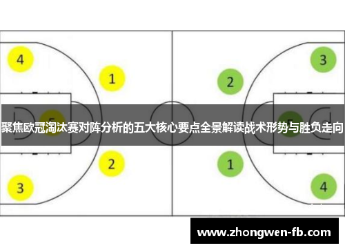 聚焦欧冠淘汰赛对阵分析的五大核心要点全景解读战术形势与胜负走向